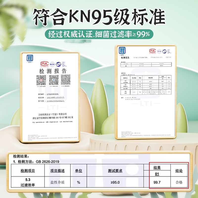 儿童网红水豚卡通印花口罩女高颜值2024新款可爱3d立体防尘防晒