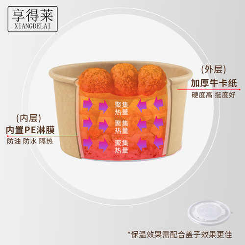 享得莱一次性沙拉牛皮纸碗炒饭便当快餐纸饭盒外卖甜品小吃打包碗 - 图2