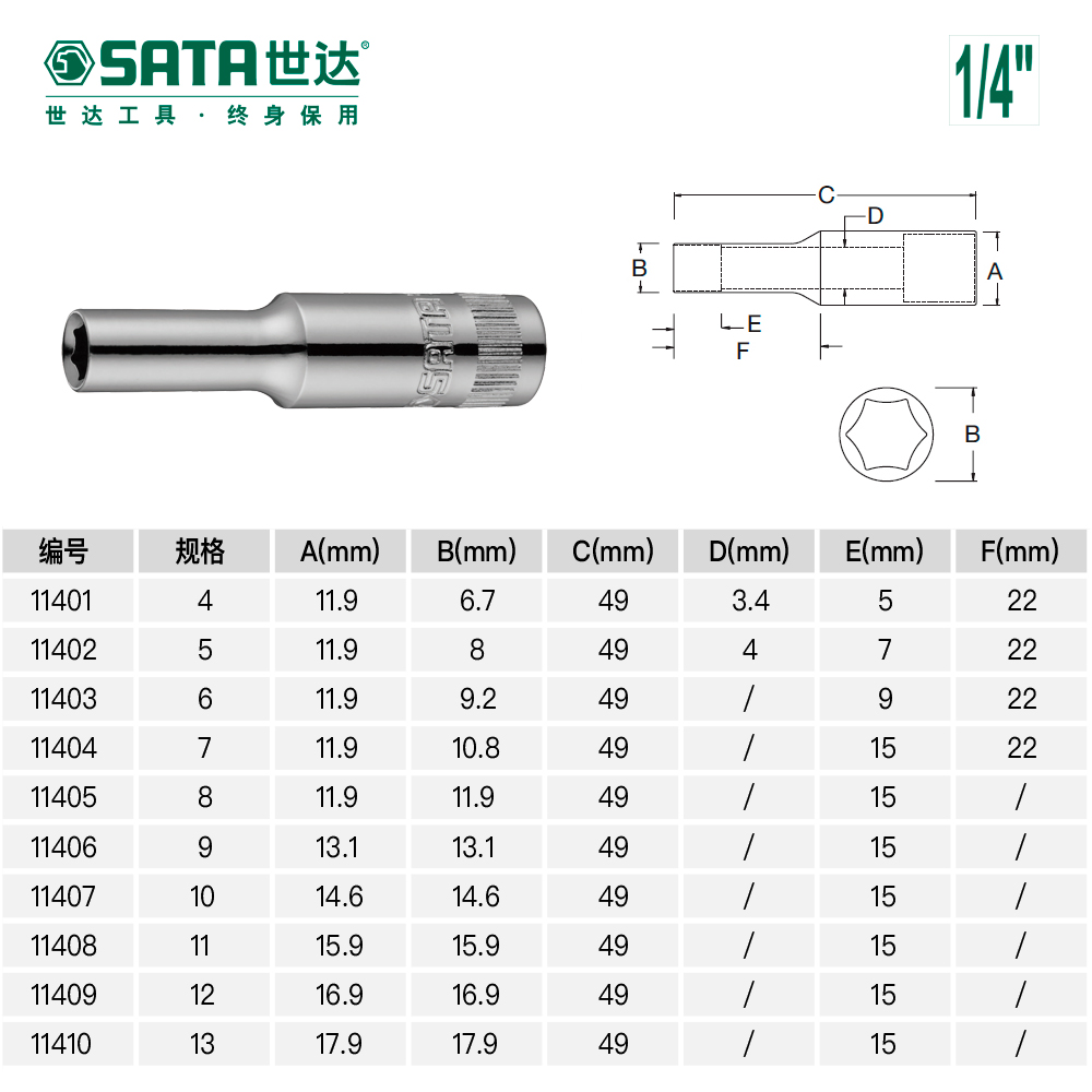 世达工具加长套筒头电动扳手套筒头6.3mm1/4小飞外六角套筒11401 - 图3