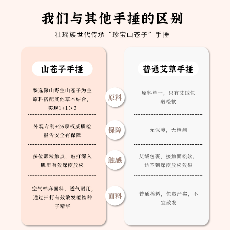 正安国货铺山苍子手捶艾草养生拍打经络敲打棒颈椎肩颈捶背按摩锤 - 图2