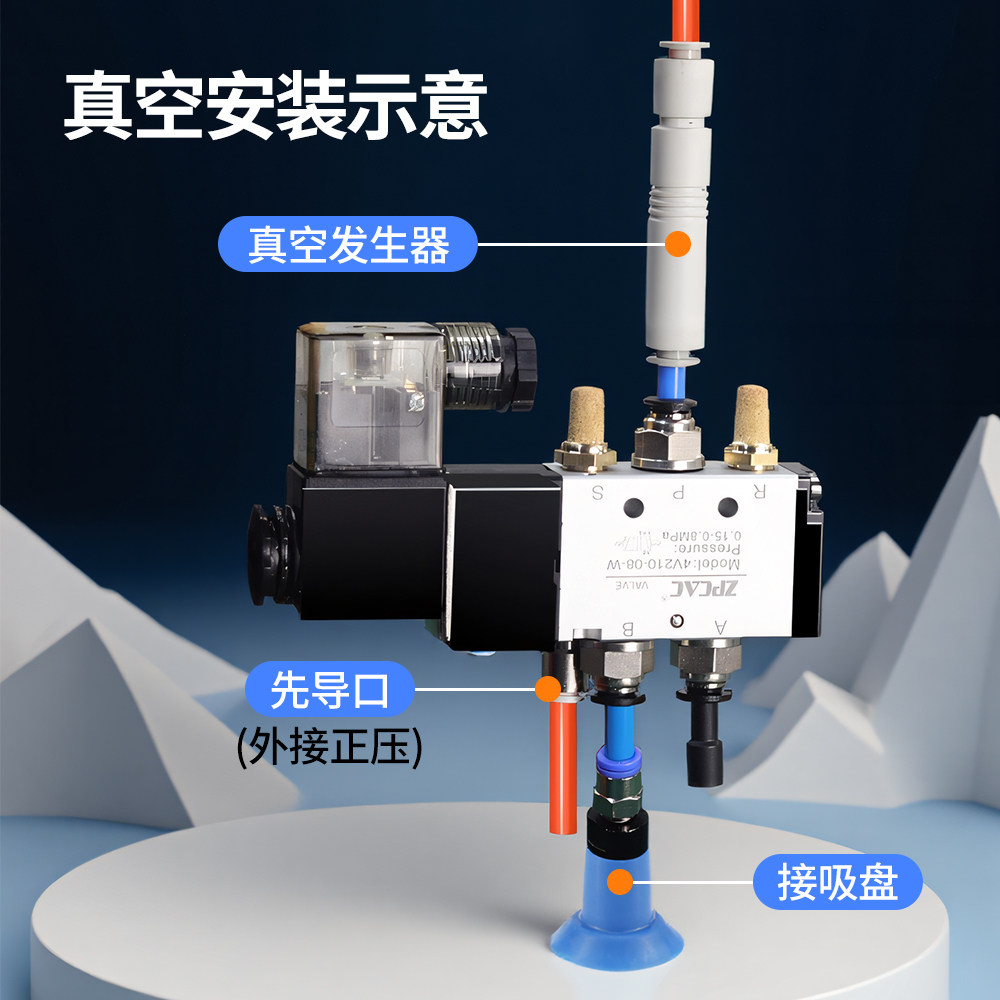 4V210-08W外部先导式电磁阀4V310-10W二位五通真空换向阀DC24V,淘宝优惠券,粉丝福利购,淘宝优惠卷