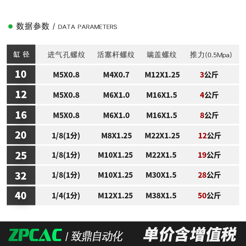 不锈钢迷气缸你气动小型MI10/12/16/20/25/32*10X20X30X50X100SCA - 图3