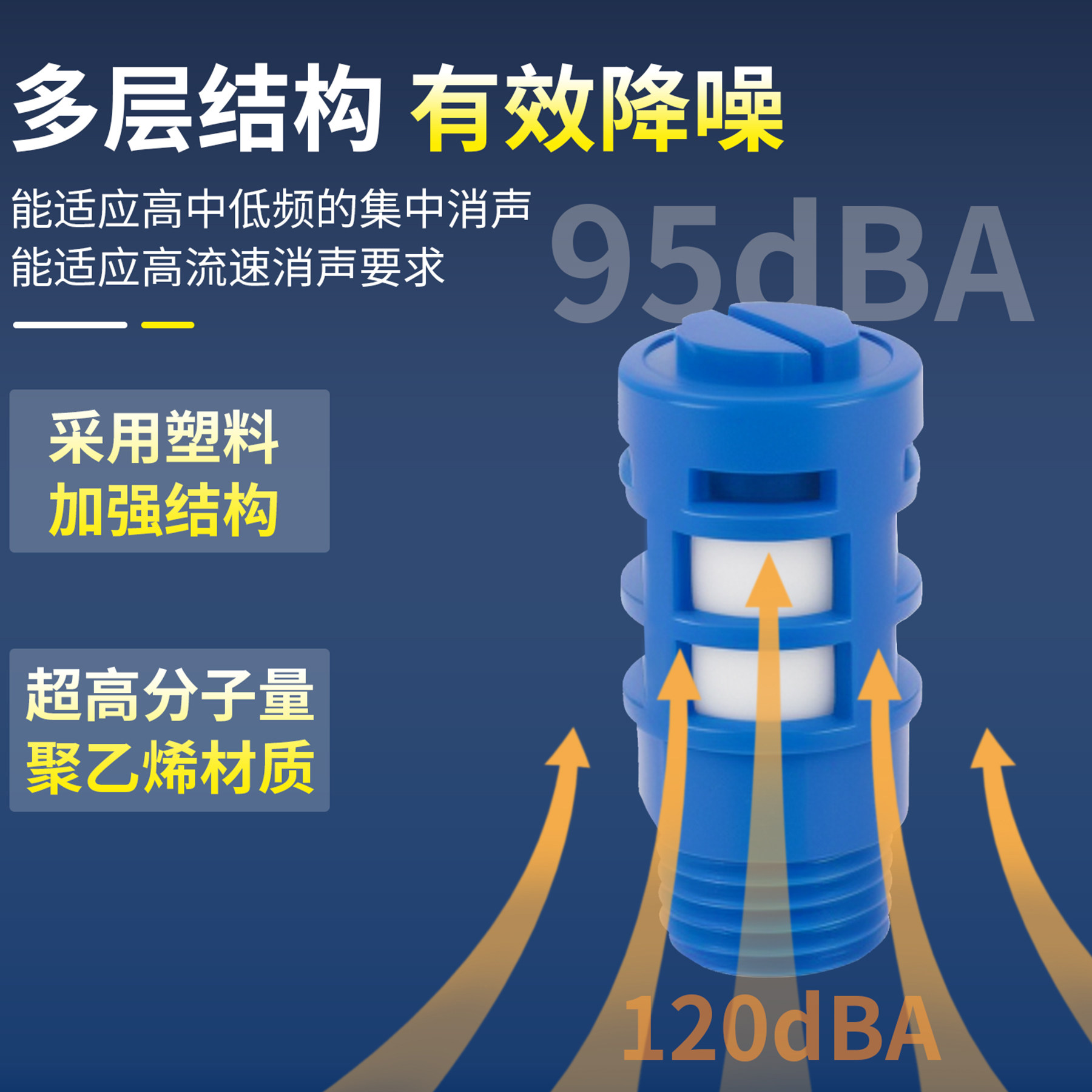 气动电磁阀排气消声器消音器BSL-01/02/03/04分304不锈钢塑料平头,淘宝优惠券,粉丝福利购,淘宝优惠卷
