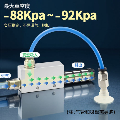 气动真空发生器CV/EV/ZV10/15/20/25HS-CK负压大吸力大流量真空阀 - 图1