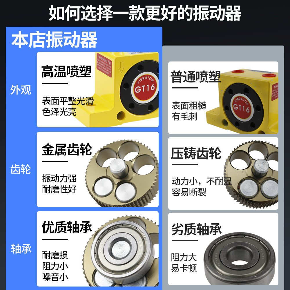 气动振动器K-8/10/20工业下料涡轮料仓震动器GT-16/6/13/48震荡器,淘宝优惠券,粉丝福利购,淘宝优惠卷