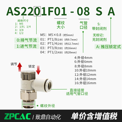 气动节流阀AS1201F气管接头调速2201F-M5-01-04-06SA气缸速度控制 - 图0