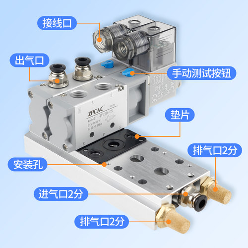 4V210-08气动电磁阀阀组阀岛气缸控制阀换向气阀AC220V DC24V 12V - 图1