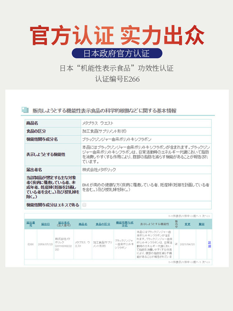  MDC海外海外保健体重管理