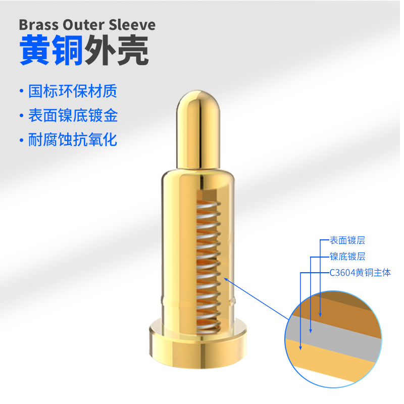 弹簧顶针适用于小米MI显示器屏幕挂灯充电触点连接器探针pogopin - 图1