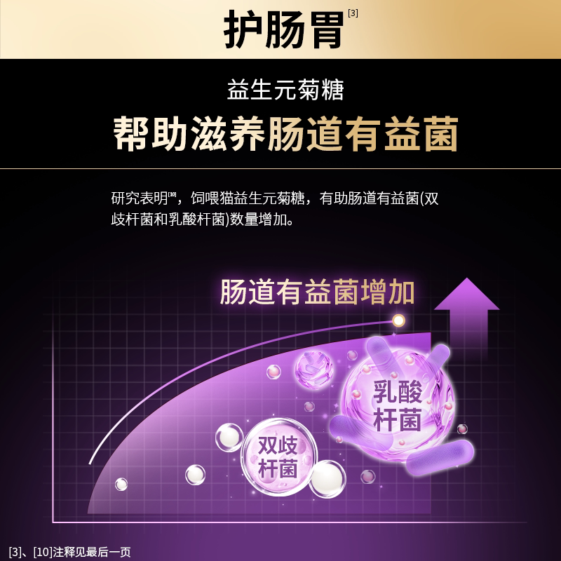商品缩略图 2