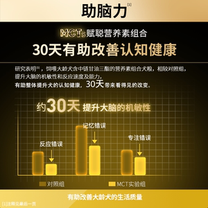 冠能狗粮7岁以上高龄老年犬粮宠物专用狗粮试吃改善记忆官方正品