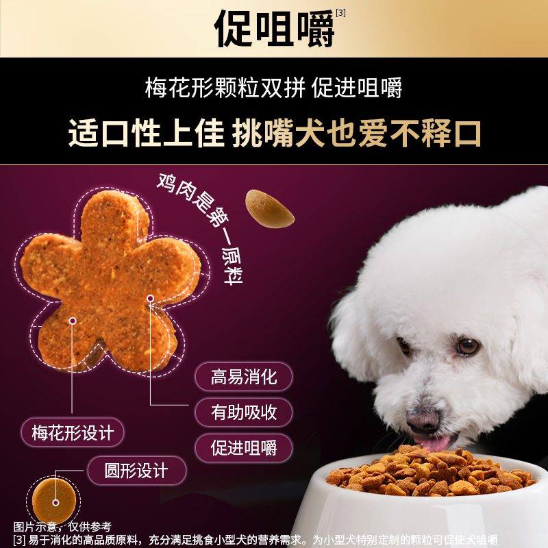 冠能狗粮小型犬粮挑食美毛比熊柯基泰迪宠物专用官方旗舰店正品