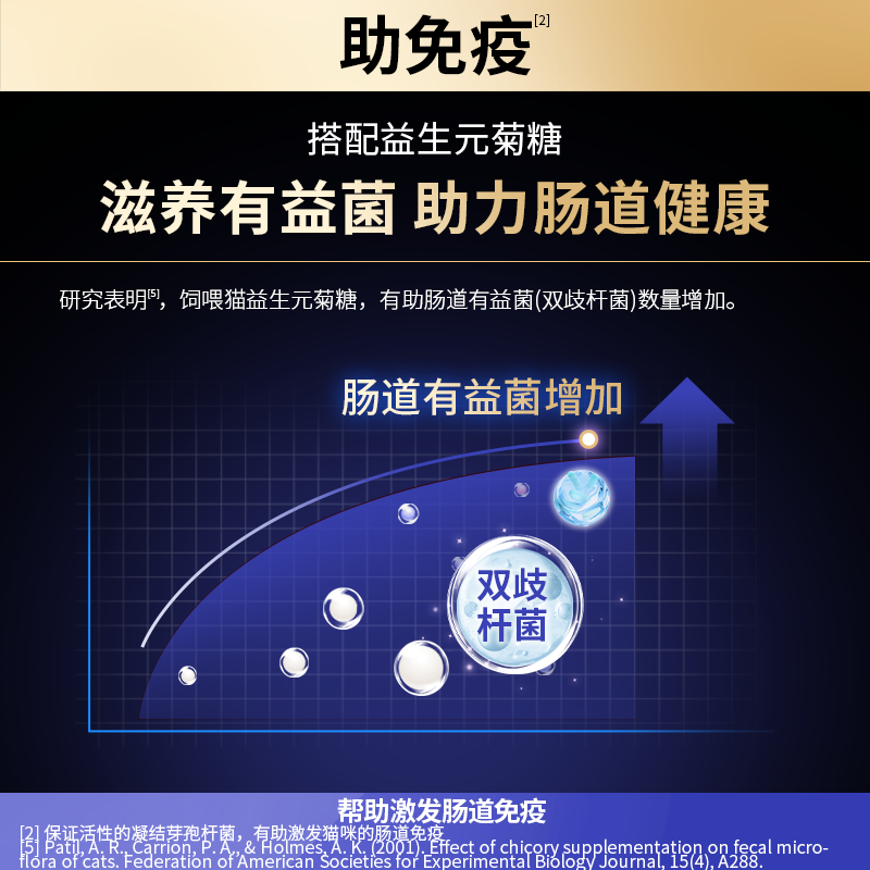 商品缩略图 2