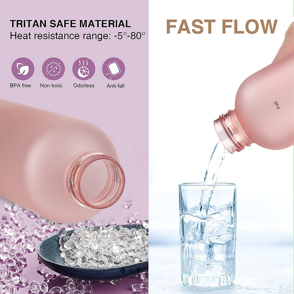 1L Water Bottle With Time Marker 32 OZ Motivational Reusable - 图1