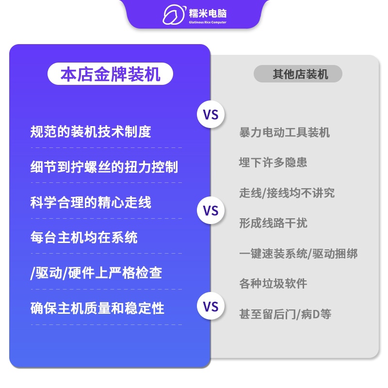 高端定制ITX主机DIY组装电脑定制迷你手提便携游戏小主机配置咨询 - 图1