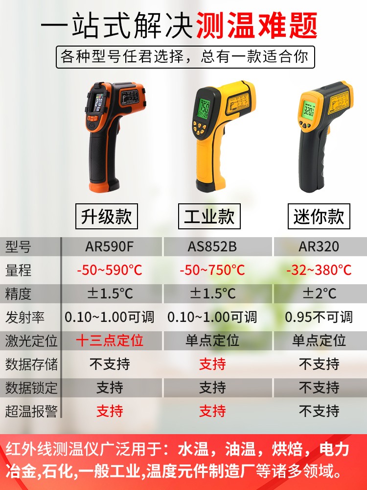 希玛手持红外线测温仪工业测温枪高精度油温枪测油温计温度测量仪