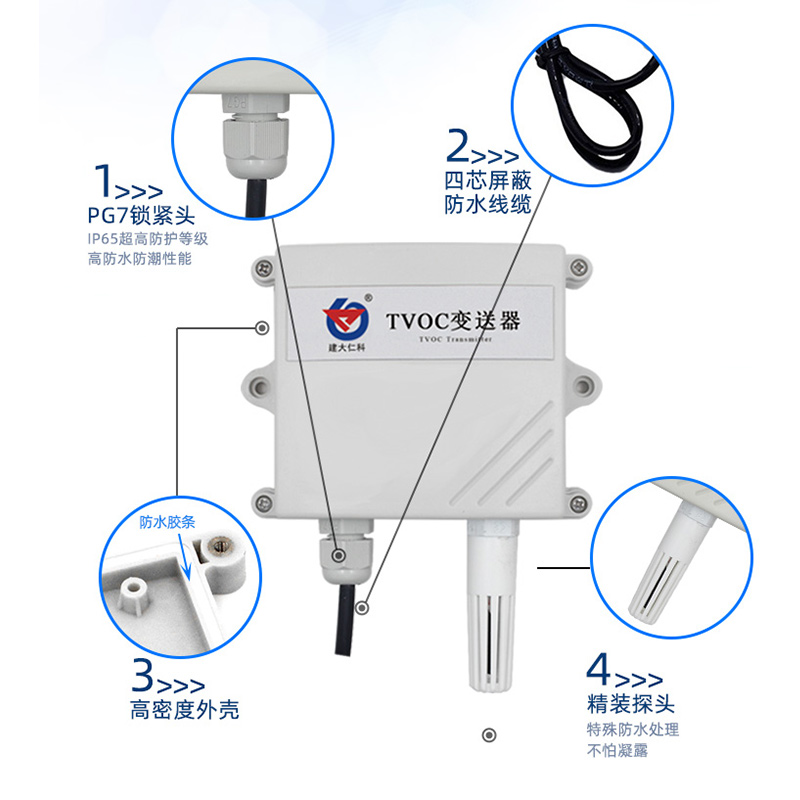 壁挂空气质量TVOC变送器传感器 RS485 MODBUS 空气检测仪变送器 - 图0