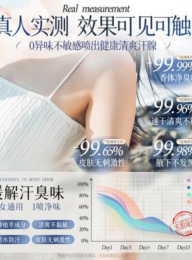 仁和匠心止汗露狐腋下窝去腋臭异味喷雾香体净味水正品四氯羟铝锆
