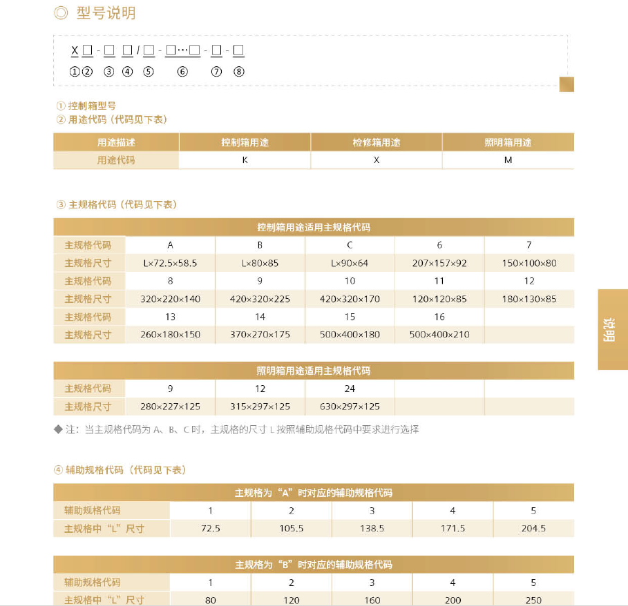 原装西门子APT二工控制按钮盒ABS材料灰盖黑底XK-A12345/-YN现货 - 图2