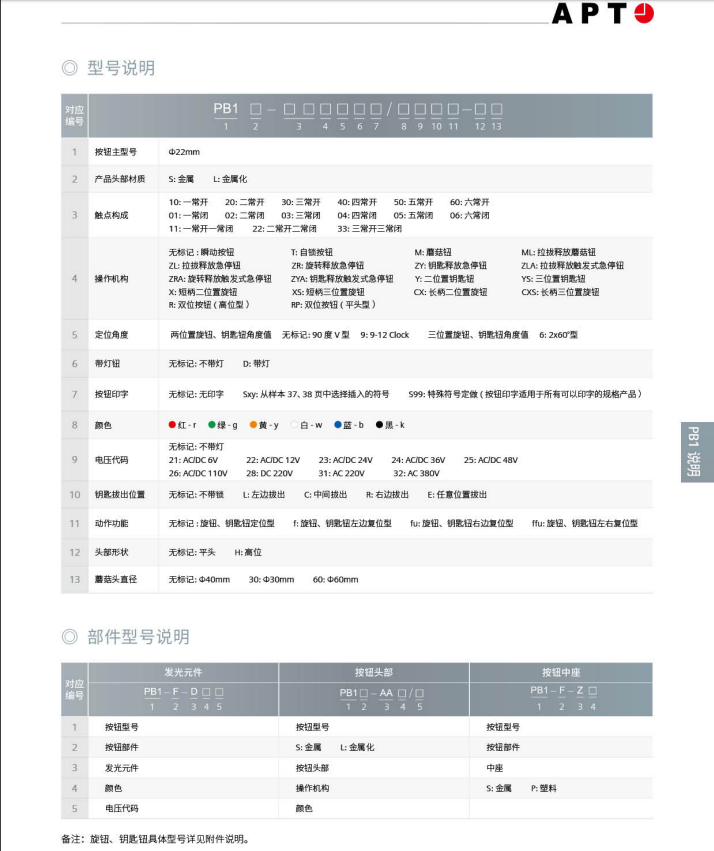 西门子APT金属旋钮二档三档模块式钥匙钮PB1S-10YS6/EFFU原装现货 - 图1