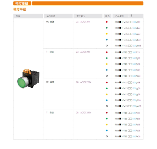 西门子APT模块式PB3平头带灯按钮复位自锁PB3N-FM1S11S00/R23现货-图0