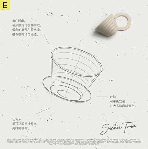 SOLO捷克进口正品咖啡滤杯手冲2025WBrC世界冠军乔治队长同款 - 图2