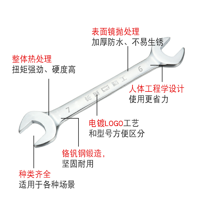 长城精工开口扳手快速多功能双头呆扳手英制两用油管万能扳手工具-图2