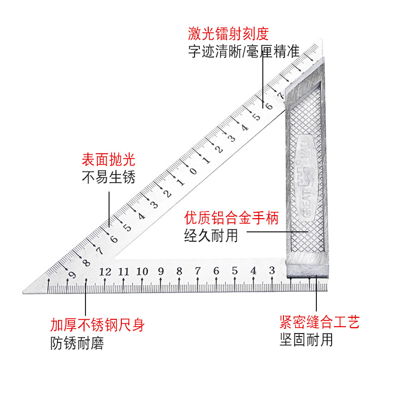 长城精工不锈钢三角尺大号木工尺90度加厚高精度工业级多功能工具-图1