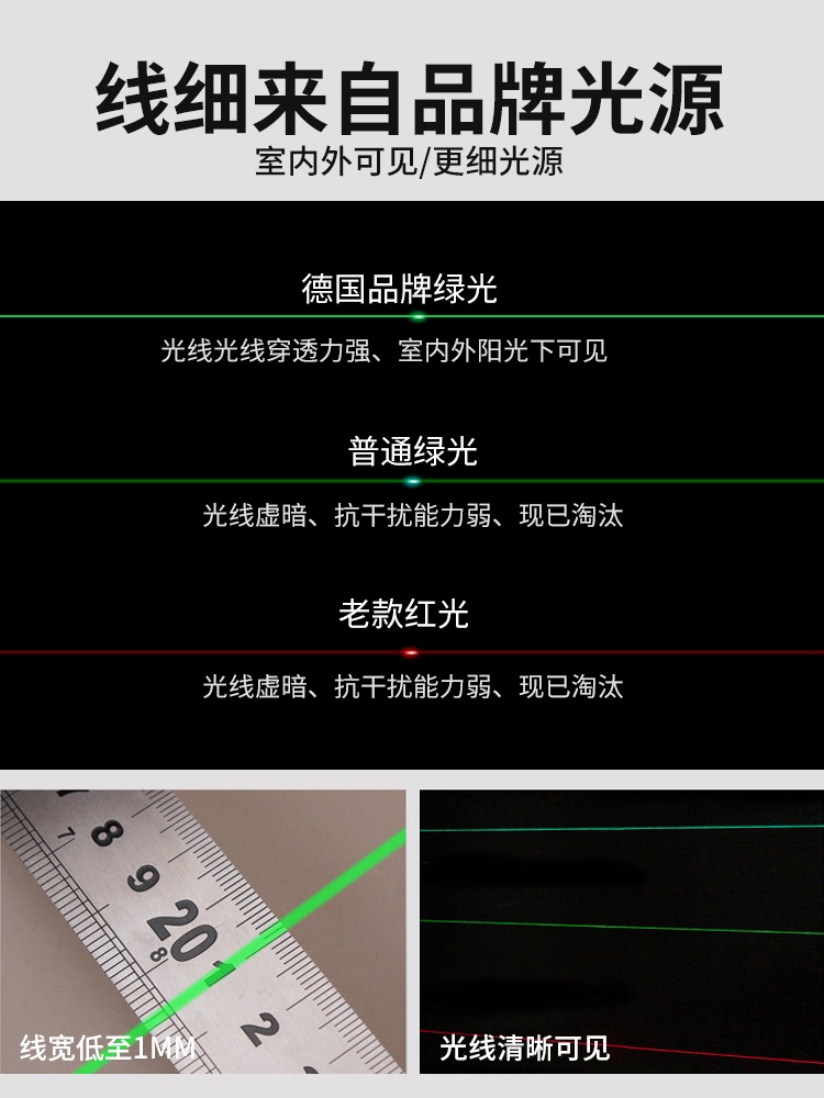 红外线水平仪绿光强光2线35线LD蓝光激光高精度自动打平水仪 - 图2