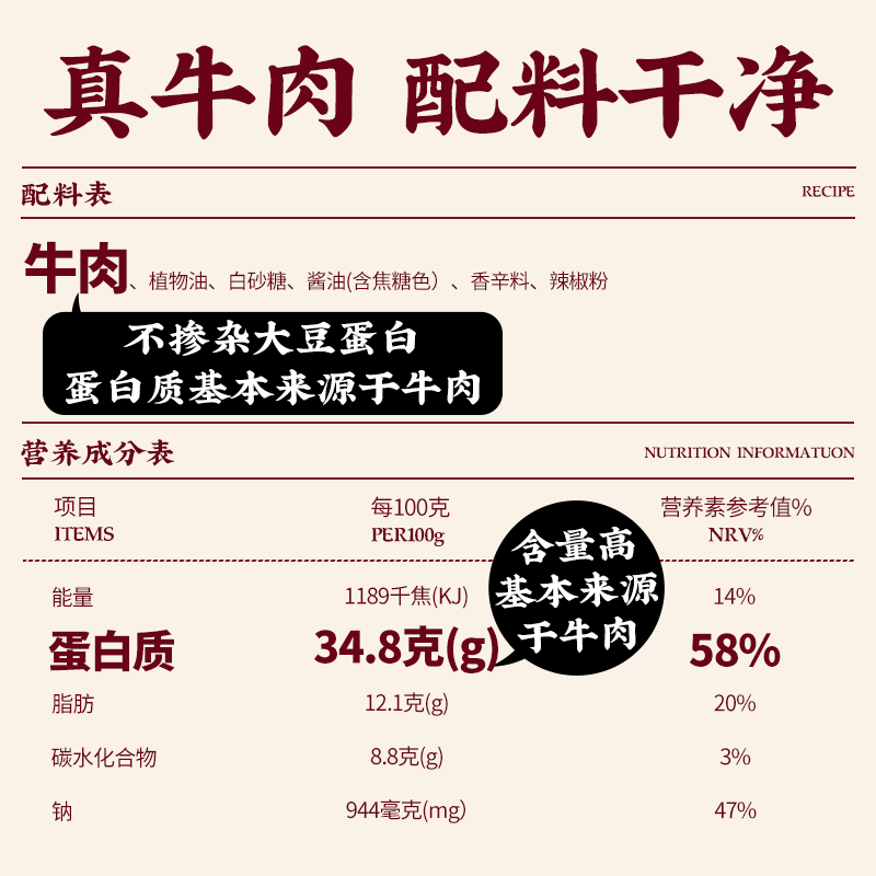 Wu Changchang fried beef jerky Yulin beef