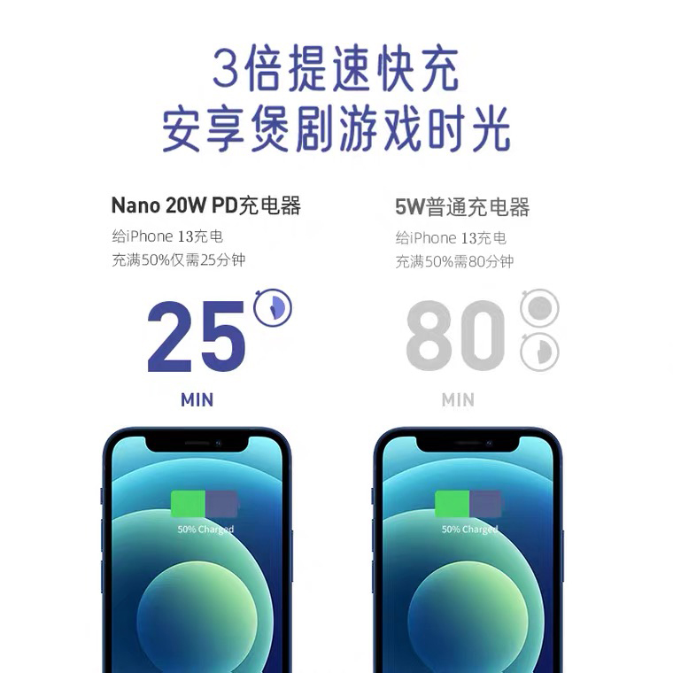 Anker安克小彩充Nano20W充电器PD快充头适用iPhone14苹果手机通用-图1