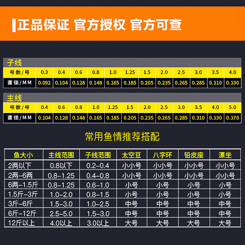 正品二代上海美人鱼鱼线主线子线超亮大物钓鱼线竞技台钓线尼龙线