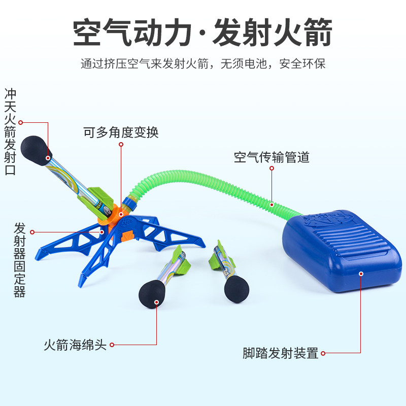 zing气压跳跃脚踩发射夜光火箭炮 美康村家居跳跳玩具/跳跃类运动