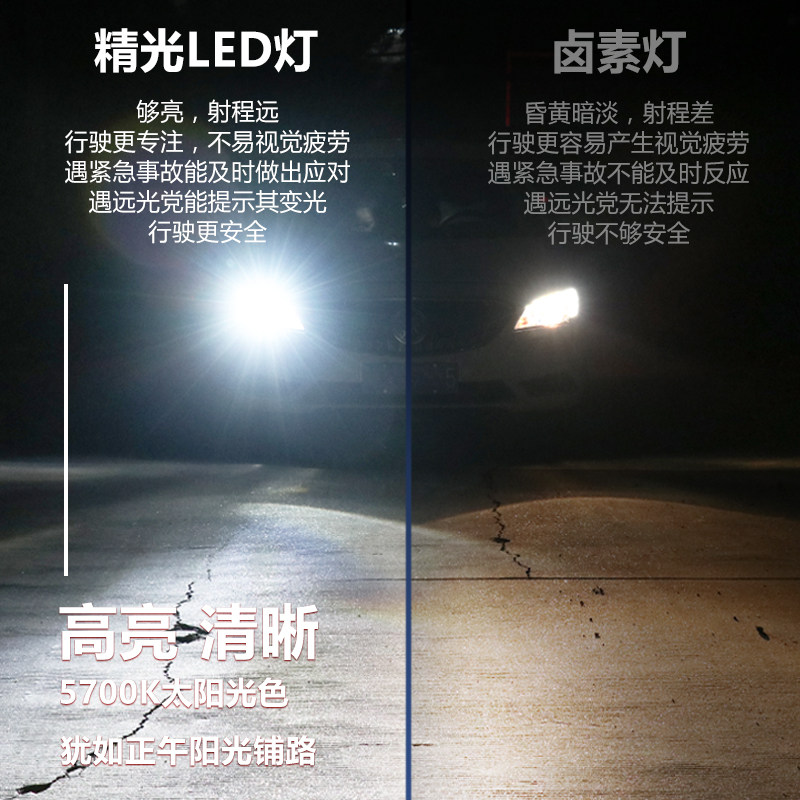 矩阵led大灯适用04-19款新大众老帕萨特led大灯超亮b5领驭远近光_虎窝淘