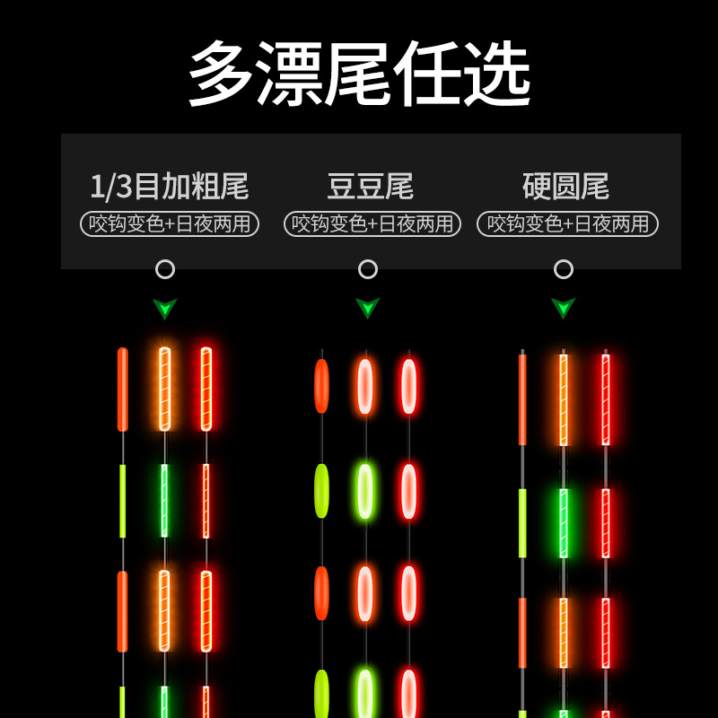 咬钩变色大物夜光漂醒日夜两用硬尾夜钓漂水库湖泊青草鲢鳙电子漂 - 图0