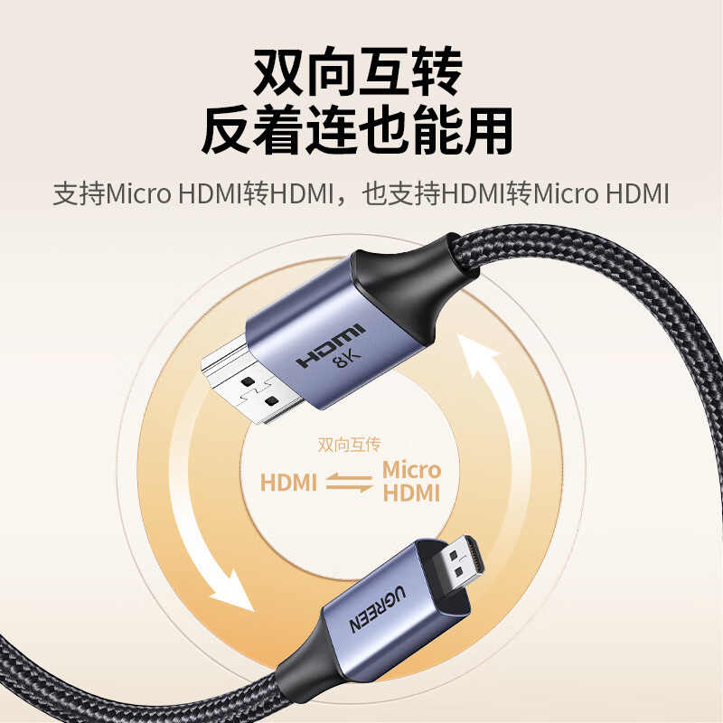 绿联MicroHDMI转HDMI线8K高清转换线笔记本电脑相机连接线直播 - 图0