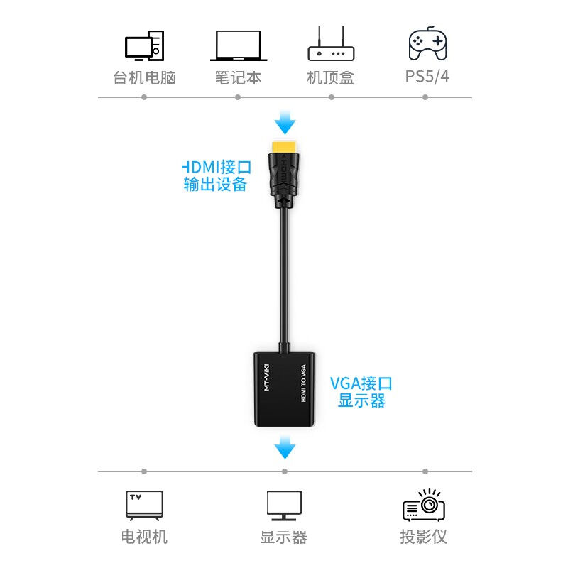 迈拓HDMI转VGA转换器接头高清笔记本电脑主机液晶屏投影仪显示器 - 图3