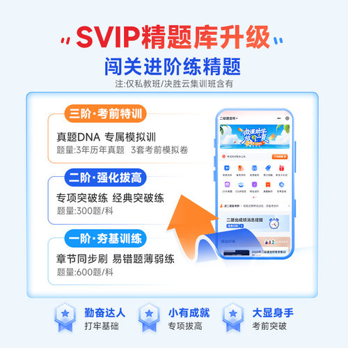 优路教育2027年二建网络课程 二级建造师网课教材智学私教集训班 - 图2