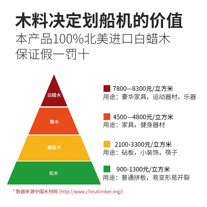 美国捷利克（JERRICK）家用商用水阻划船器JLK-528纸牌屋健身器材 - 图2