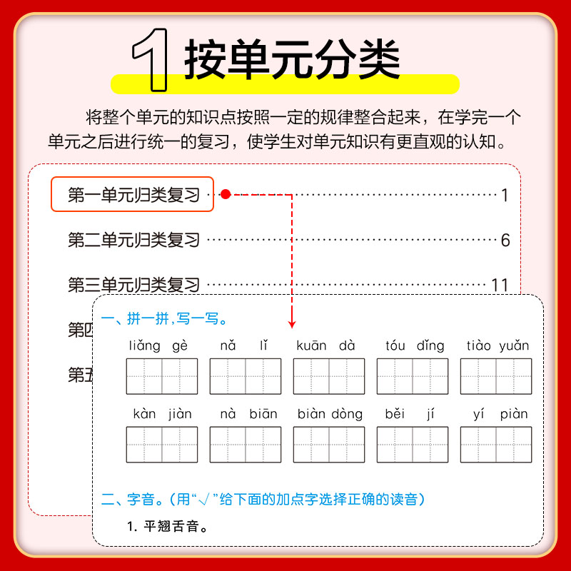 2024春小儿郎53单元归类复习一二三四五六年级上下册语文数学英语人教苏教北师版同步小学课本5.3五三天天练习册本期末总复习归纳-图0