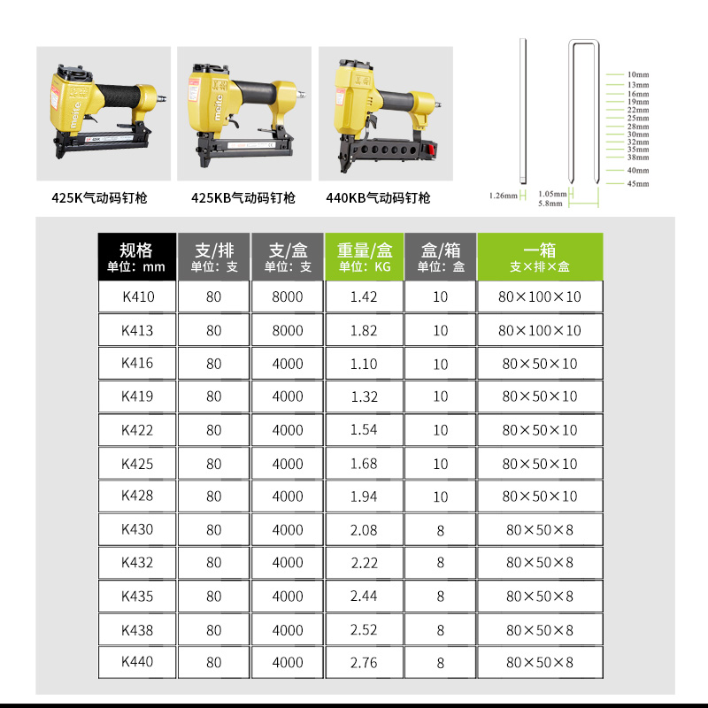 美特码钉K4钉425K码钉气动枪钉门型钉木工装修U型钉438K码钉枪钉 - 图1