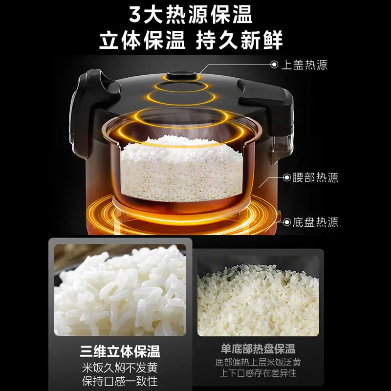 美的商用电饭锅电饭煲大容量20-30人15L超大号酒店饭店食堂专用,淘宝优惠券,粉丝福利购,淘宝优惠卷