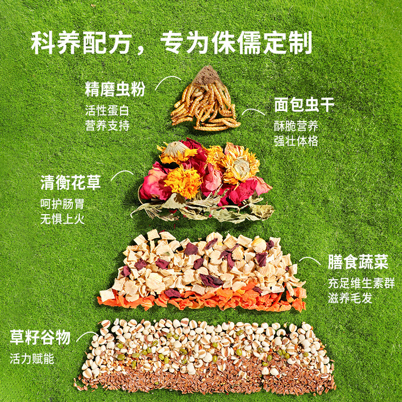卡诺仓鼠粮食侏儒鼠营养主粮面包虫干饲料主粮金丝熊零食生活用品,淘宝优惠券,粉丝福利购,淘宝优惠卷