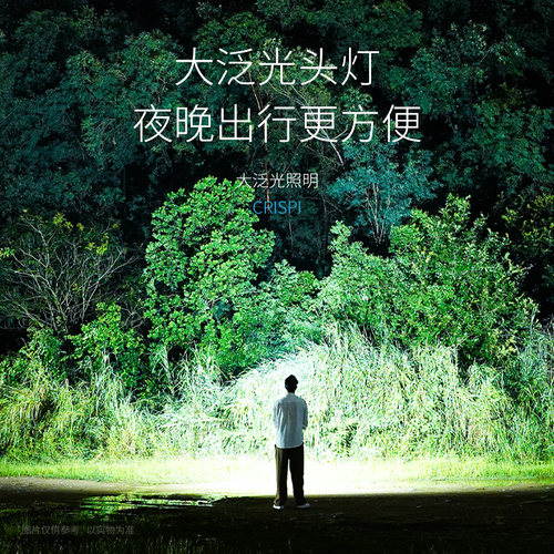 微笑鲨头灯强光充电超亮感应头戴式照明超长续航户外钓鱼登山小型 - 图0