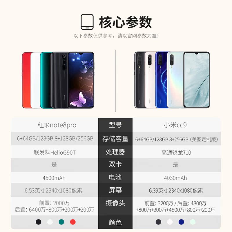 千机网旗舰店[现货速发] 立减300元  Xiaomi/小米红米Note8pro手机 小米8se青春9se官网Redmi Note8Pro新小米101
