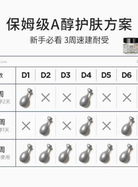 ECOOKING依蔻庭a醇精华15粒