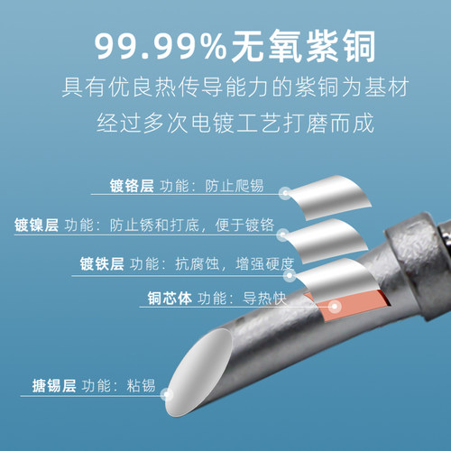 DC焊锡机烙铁头200-3DK 500系列 L4CF 203H焊台90W自动焊线机焊咀 - 图0