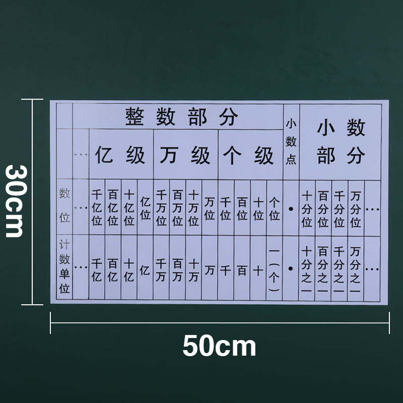 教诚人教版北师大小学数学教具箱四年级磁性多功能教师教学工具箱