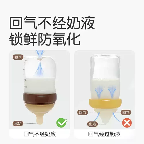 世喜新生玻璃奶瓶奶嘴防胀气百日瓶原装配件官方旗舰店官网正品 - 图1