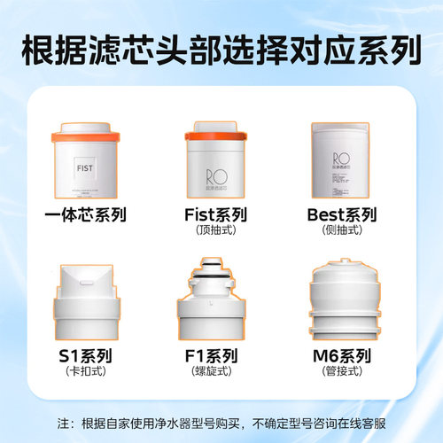 【美的净水机滤芯】M6系列多芯机型PP棉前后置活性炭RO膜超滤官方 - 图2